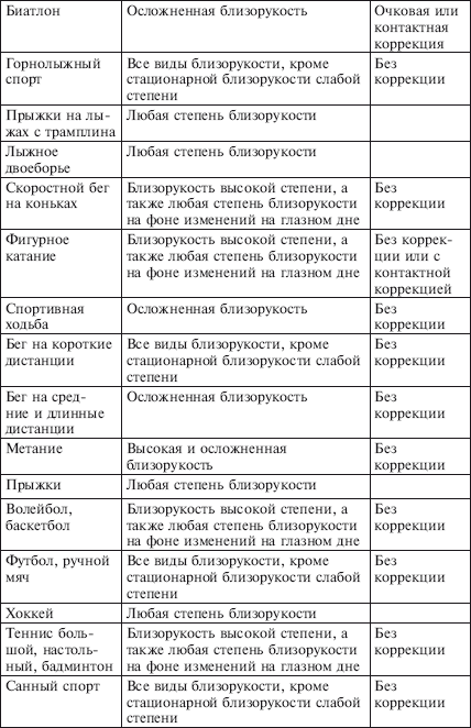 Физическое воспитание детей младшего школьного возраста - i_083.png