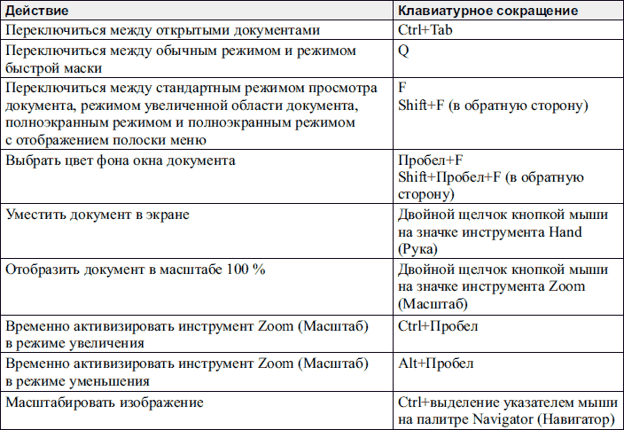 Adobe Photoshop CS3 - i_350.png