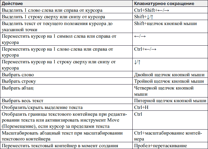 Adobe Photoshop CS3 - i_355.png