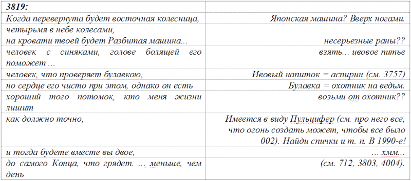 Добрые предзнаменования - table.png
